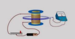 Bài 1: Sự phụ thuộc của cường độ dòng điện vào hiệu điện thế giữa hai đầu dây dẫn