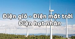 Bài 62: Điện gió - Điện mặt trời - Điện hạt nhân