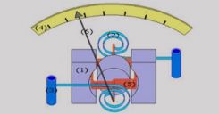 Bài 35: Các tác dụng của dòng điện xoay chiều - Đo cường độ và hiệu điện thế xoay chiều