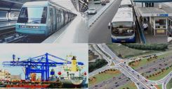 Bài 30: Vấn đề phát triển ngành giao thông vận tải và thông tin liên lạc