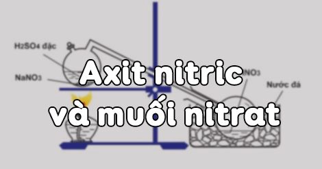 Hoá học 11 Bài 9: Axit nitric và muối nitrat