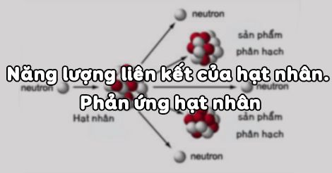 Lý 12 Bài 36: Khám Phá Năng Lượng Liên Kết Và Phản Ứng Hạt Nhân