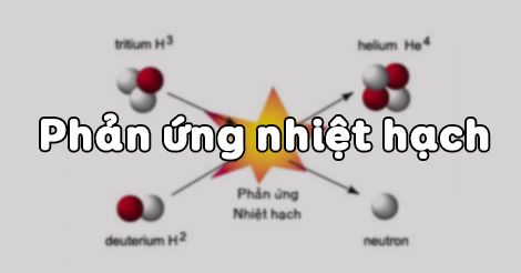 III. Ứng Dụng Và Tầm Quan Trọng Của Phản Ứng Nhiệt Hạch