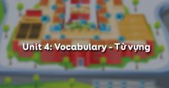 Unit 4: Vocabulary - Từ vựng