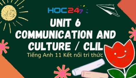 Communication And Culture / CLIL Unit 6 Lớp 11 Preserving Our Heritage