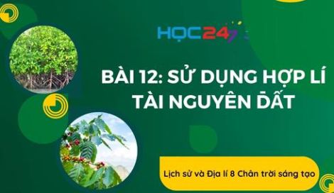 Mục tiêu của bài học