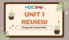 Unit 1 – Preview