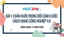 Bài 1: Chăn nuôi trong bối cảnh cuộc cách mạng công nghiệp 4.0