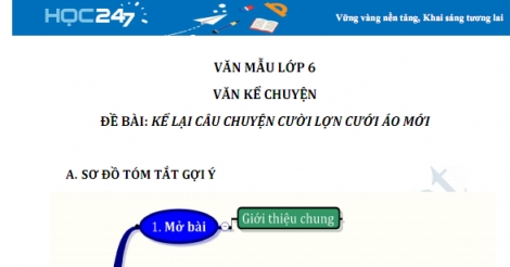 Kể diễn cảm truyện cười Lợn cưới áo mới (hay nhất) | Văn mẫu lớp 6 - Trường Tiểu học Thủ Lệ