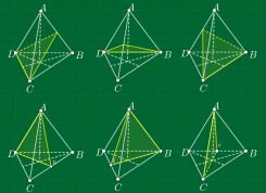 Mặt phẳng đối xứng của một số khối đa diện thường gặp
