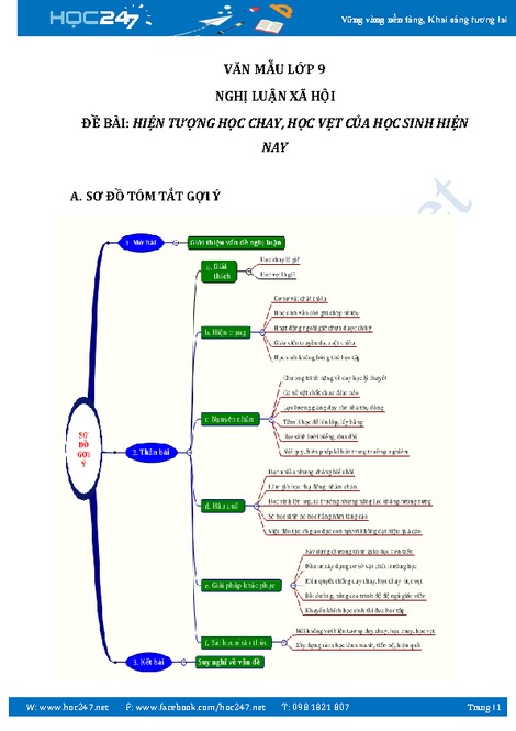 Tìm hiểu học chay học vẹt nghĩa là gì và tác dụng của chúng