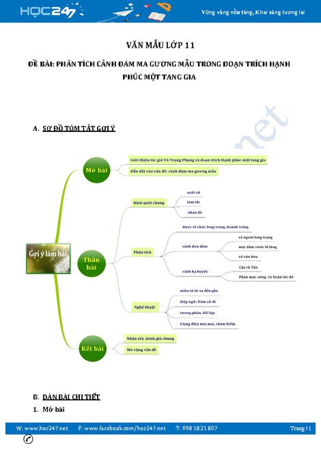 Phân Tích Cảnh Đám Ma Gương Mẫu Trong Đoạn Trích Hạnh Phúc Một Tang Gia -  Trường Tiểu Học Thủ Lệ