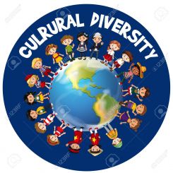 Unit 2 Tiếng Anh lớp 12: Cultural diversity - Sự đa dạng văn hóa
