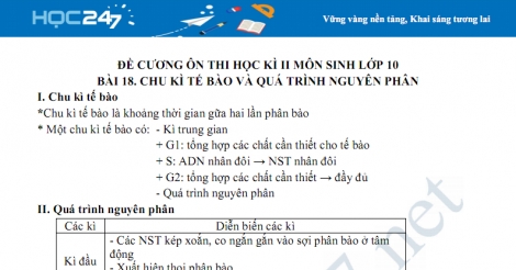 Đề cương ôn tập môn Sinh lớp 10 HK2 - Lý thuyết