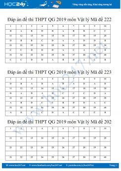 Đáp án đề thi THPT QG 2019 môn Vật lý tất cả các mã đề
