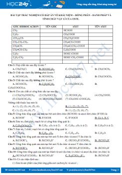 Bài tập trắc nghiệm có đáp án về khái niệm, đồng phân, danh pháp và tính chất vật lý của este