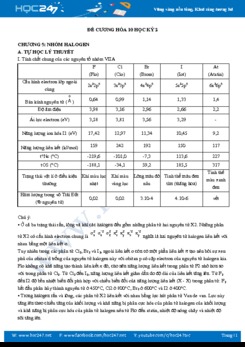 Đề cương ôn tập học kì 2 môn Hóa học 10 năm 2019