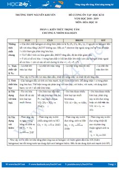 Đề cương ôn tập HK2 môn Hóa học 10 năm 2018 - 2019 Trường THPT Nguyễn Khuyến