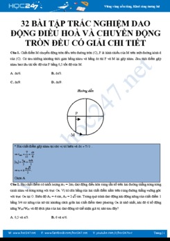 32 bài tập trắc nghiệm Dao động điều hoà và Chuyển động tròn đều có giải chi tiết năm 2020