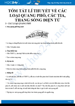 Chuyên đề tóm tắt lí thuyết về các loại quang phổ, các tia, thang sóng điện từ môn Vật lý 12 năm 2020