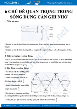 6 chủ đề quan trọng trong Sóng dừng cần ghi nhớ và ôn tập môn Vật lý 12 năm 2020