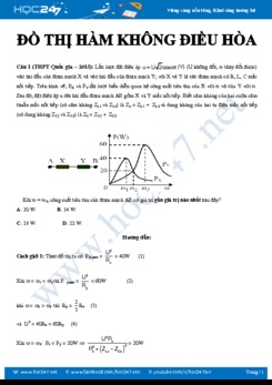 Các bài tập nâng cao về Đồ thị của hàm không điều hòa trong DĐXC có giải chi tiết