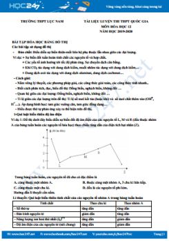 Tài liệu luyện thi THPT QG năm 2020 môn Hóa học Trường THPT Lục Nam