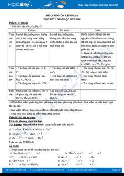 Đề cương ôn tập HK2 năm 2020 môn Hóa học 8 Trường THCS Tân Tiến