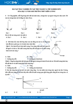 Bài tập trắc nghiệm ôn tập thực hành thí nghiệm môn Hóa học 12 năm 2020 Trường THPT Kiên Lương