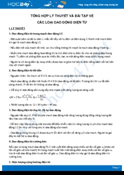 Tổng hợp Lý thuyết và bài tập về Các loại Dao động điện từ môn Vật Lý 12 năm 2020