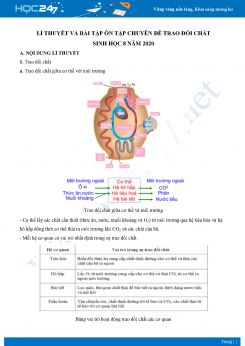 Lí thuyết và bài tập ôn tập chuyên đề trao đổi chất Sinh học 8 năm 2020 có đáp án