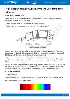Tổng hợp Lý thuyết và bài tập về Các loại quang phổ môn Vật Lý 12 năm học 2020-2021