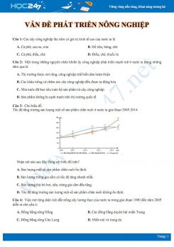 55 Câu hỏi trắc nghiệm ôn tập chủ đề các vấn đề liên quan đến phát triển nông nghiệp nước ta Địa lí 12