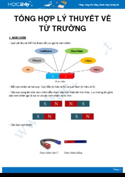 Tổng hợp lý thuyết về Từ trường môn Vật Lý 11 năm 2020