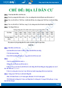 Hướng dẫn giải chi tiết bài tập tự luận ôn tập chủ đề Địa lí dân cư Địa lí 12