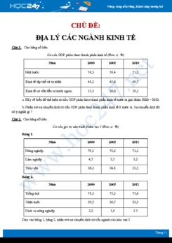 Bài tập tự luận vận dụng ôn tập chủ đề Địa lí các ngành kinh tế Địa lí 12