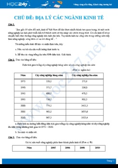 Câu hỏi tự luận vận dụng cao ôn tập chủ đề Địa lí các ngành kinh tế Địa lí 12