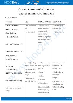 Ôn thi vào lớp 10 môn Tiếng Anh chuyên đề thì