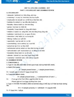 Vocabulary and Grammar Revision for Unit 10 Tiếng Anh 12