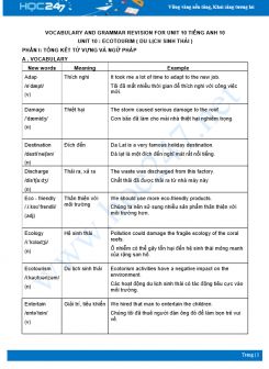 Vocabulary and Grammar Revision for Unit 10 Tiếng Anh 10