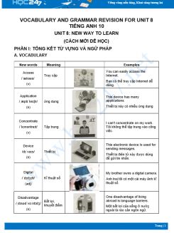 Vocabulary and Grammar Revision for Unit 8 Tiếng Anh 10