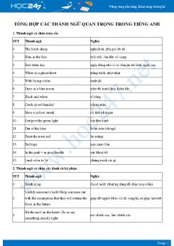 Tổng hợp các thành ngữ quan trọng trong Tiếng Anh