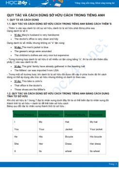 Quy tắc và cách dùng sở hữu cách trong Tiếng Anh