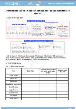 Chuyên đề tính chất hóa học của oxit – axit – bazơ – muối môn Hóa học 9 năm 2021