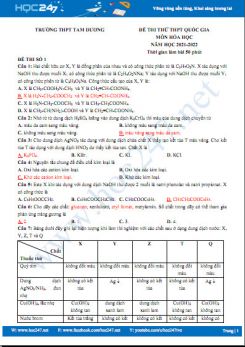 Bộ 5 đề thi thử THPT QG môn Hóa học năm 2021-2022 có đáp án Trường THPT Tam Dương